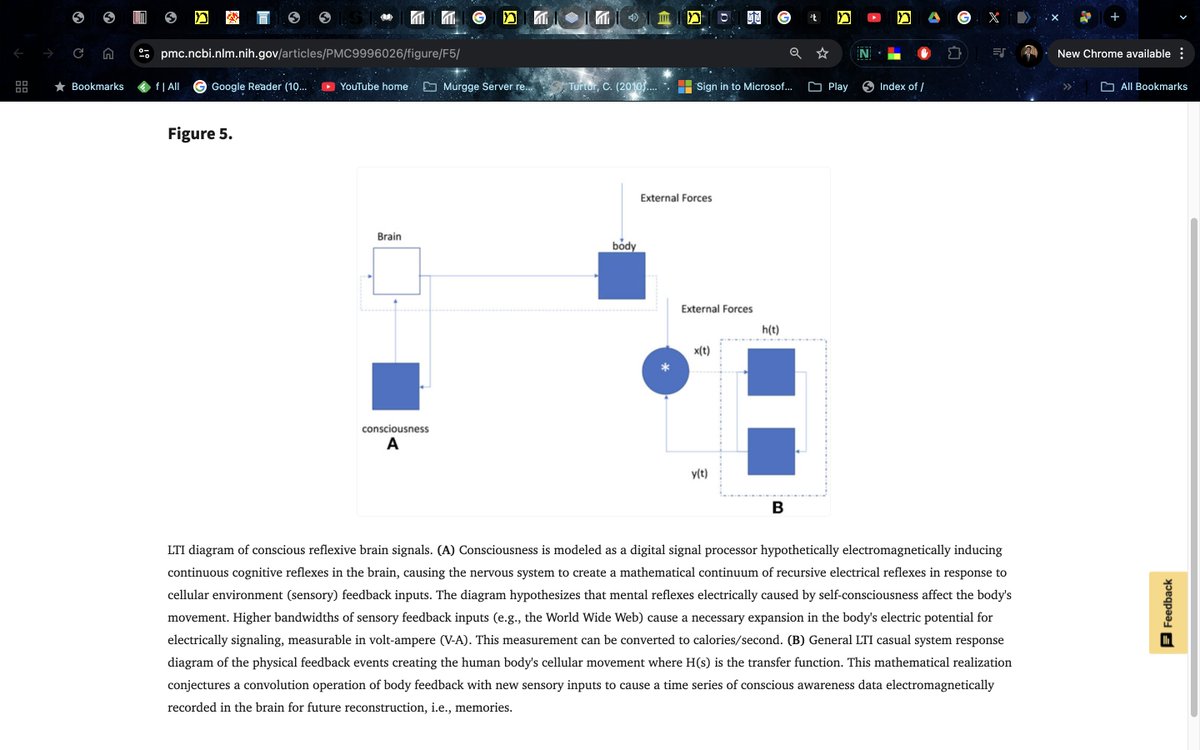 jhazani's tweet image. That change is mechanically cyclical in intellectual observation, in the sequencing of digital (intracranial) operations of electronic circuits trained/operated upon by the self. #convolution #digital #metaphysics #Postulate 

pmc.ncbi.nlm.nih.gov/articles/PMC99…