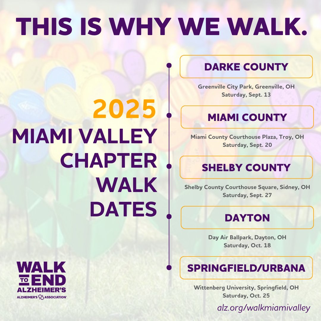 We're excited to announce our Walk dates for 2025! We invite you to participate in one of the five Walks organized by the Miami Valley Chapter. For more details, visit alz.org/walkmiamivalley. #endalz  #miamivalley #walk #fundraising