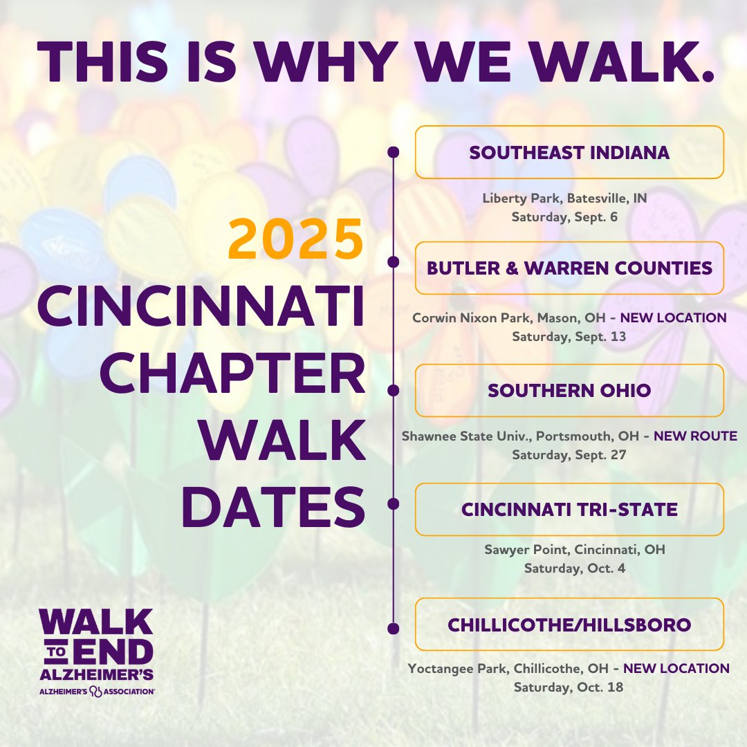 2025 Walk! New locations for the Butler &amp; Warren Counties Walk &amp; Hillsboro Walk. New Walk route for Southern Ohio! Join us at one of the 5 Walks hosted by the Greater Cincinnati Chapter. Visit alz.org/walkgreatercin… for more details. #endalz  #newlocation #walk #ohio #cincinnati