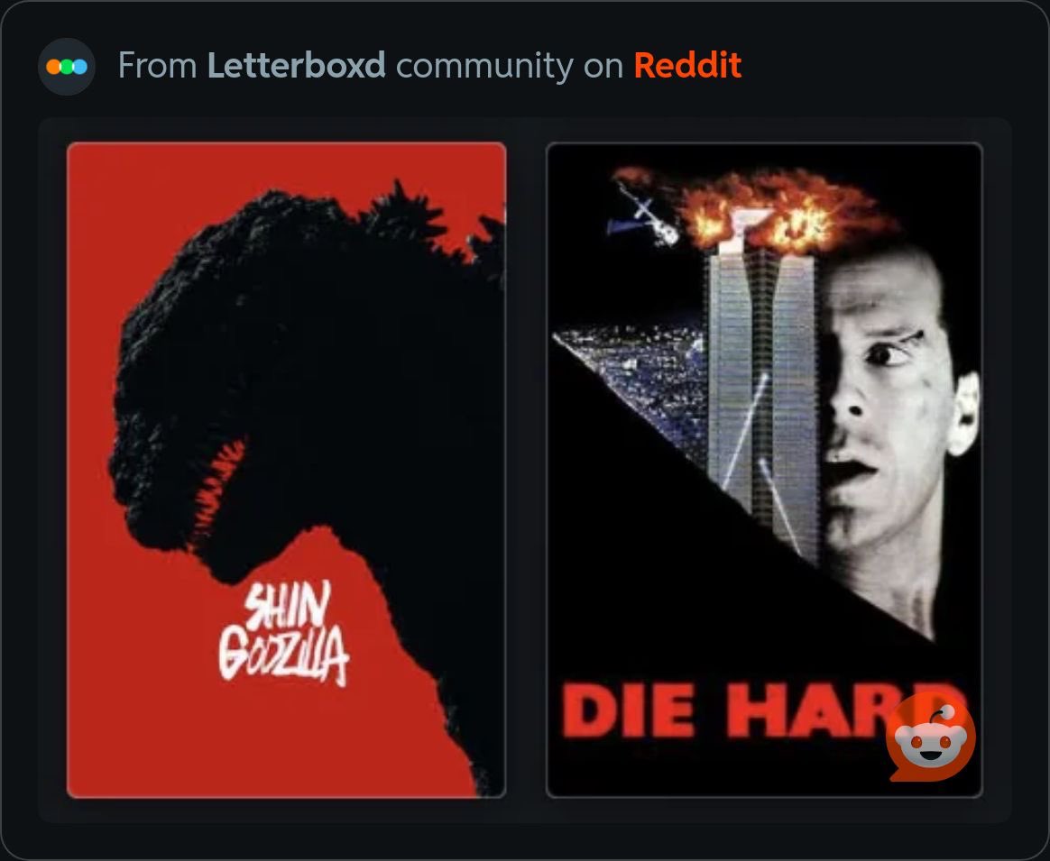 posts that echo tweet media