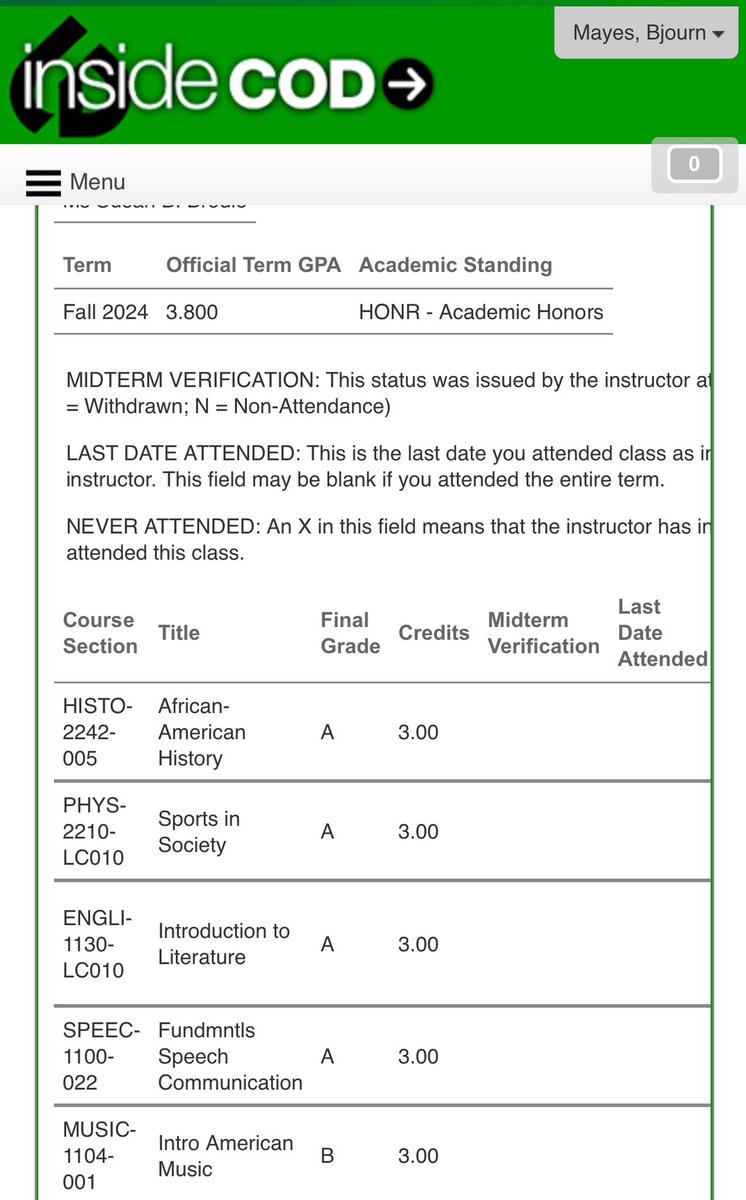STUDENT first 3.8 gpa from last semester