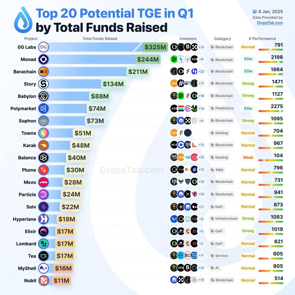 CryptoBosh tweet media