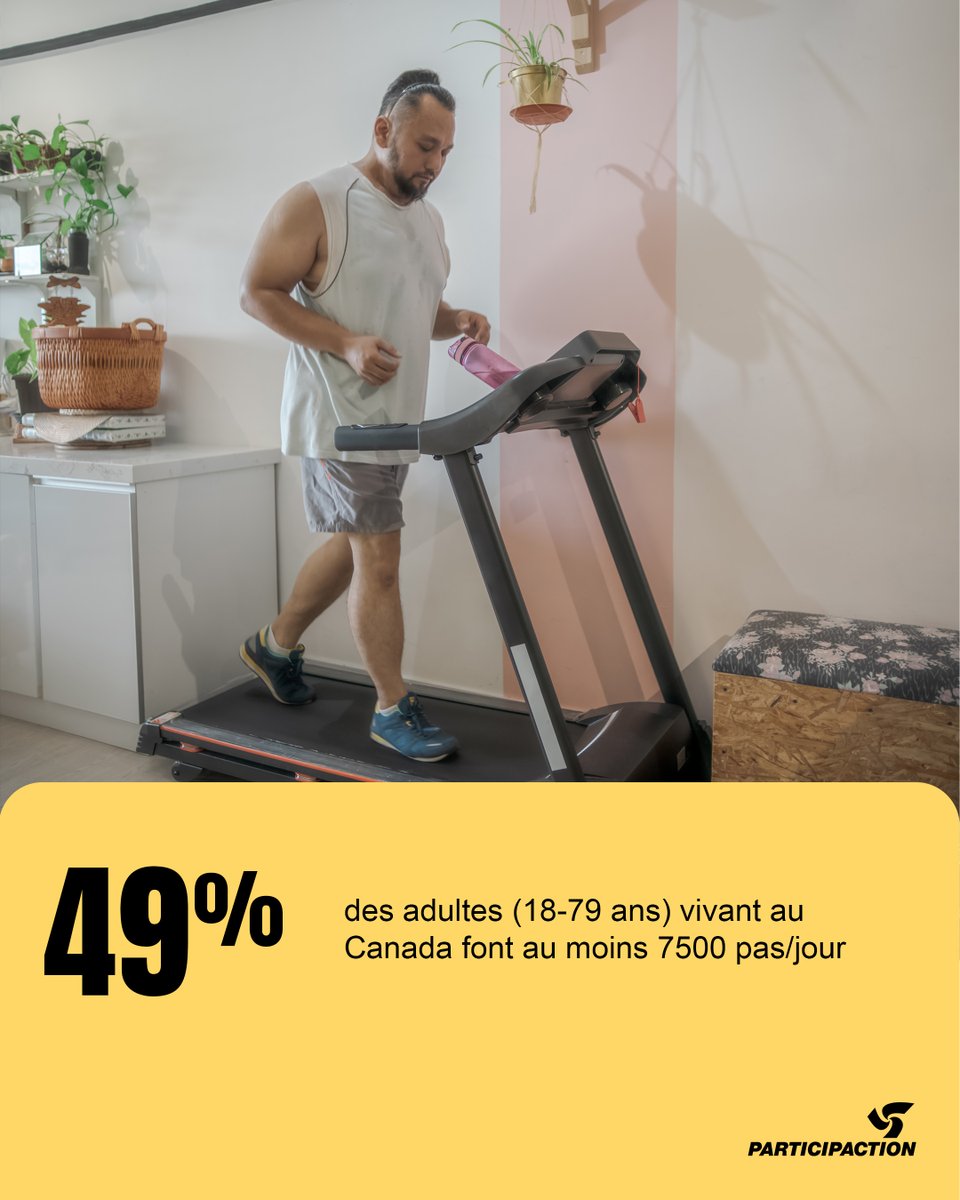 ParticipACTION FR tweet media
