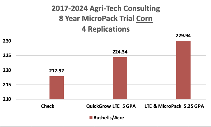 MARCO NPK tweet media