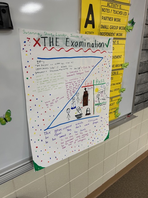 mkenefick158's tweet image. Monday&apos;s professional development hit the ground fast at Marlowe!  Making impact in 2025! #marlowe158