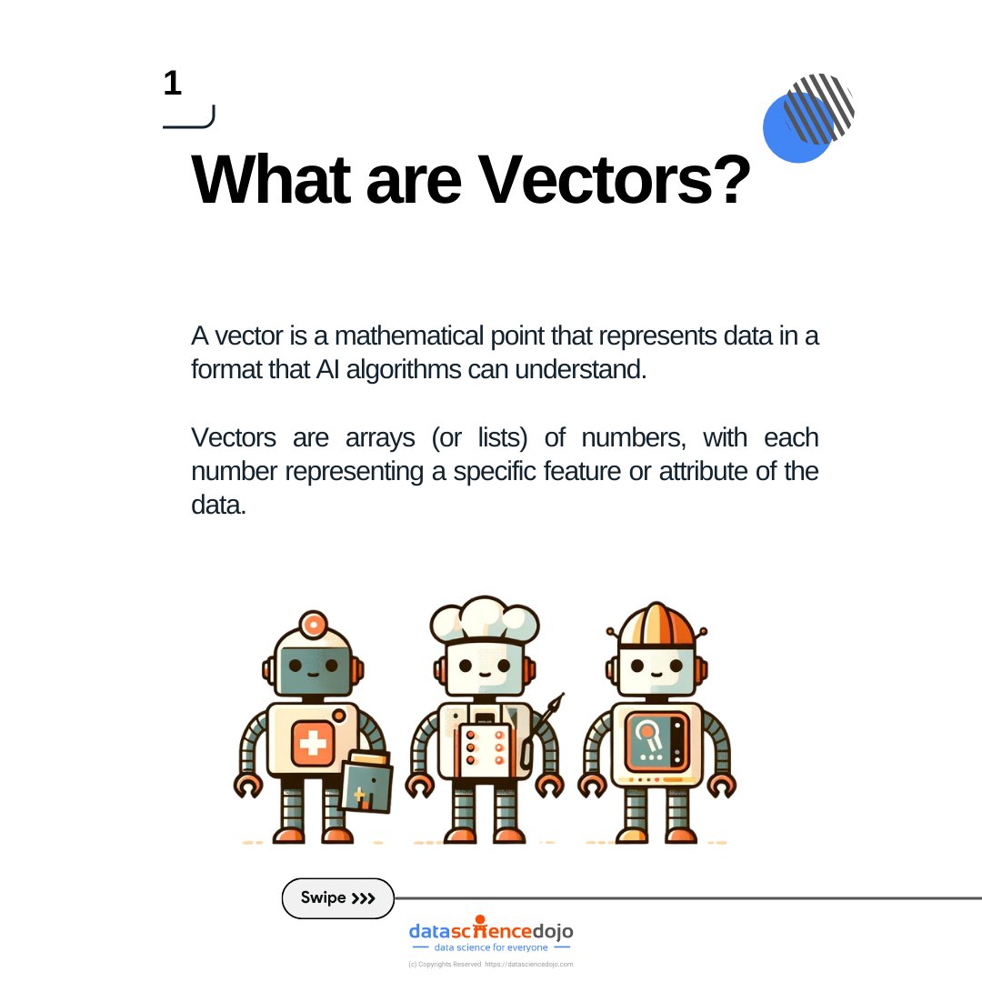 DataScienceDojo's tweet image. How is math the backbone of AI? 🤔
Join us on January 15 at 10 AM PDT with Albar Wahab for a beginner-friendly webinar exploring how mathematics drives artificial intelligence. 
RSVP now: hubs.la/Q031Yppn0
#MathForAI #VectorEmbeddings #VectorSimilarity #CosineSimilarity
