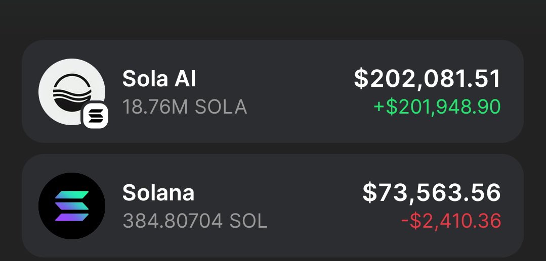 defiliusog's tweet image. $Sola to the Moon . Diamond hand till $1mil. And I’m also doing a giveaway $5k Worth $Sola . Follow &amp;amp; retweet! And share your thoughts in comments 🚀