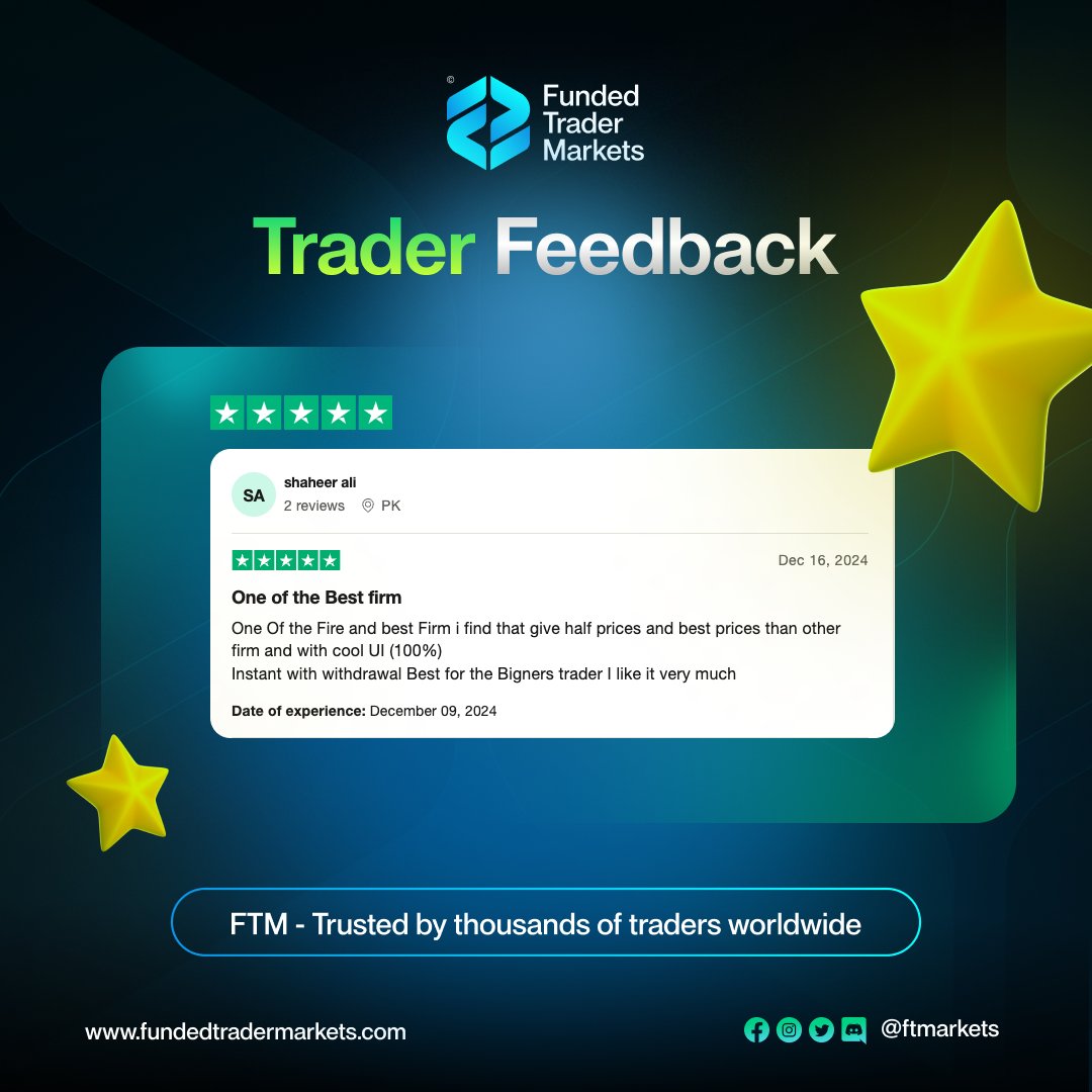 Funded Trader Markets tweet media