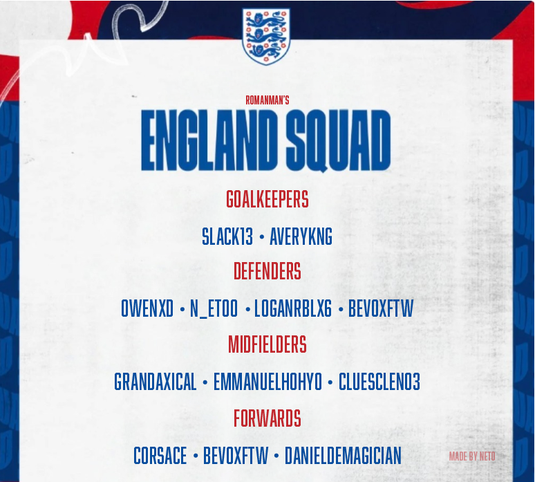 Your #ThreeLions squad for the friendly against Ireland! 🦁