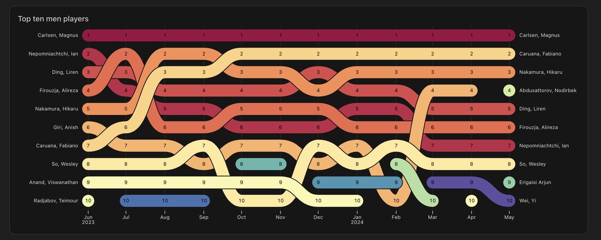 Paweł Stadnicki tweet media
