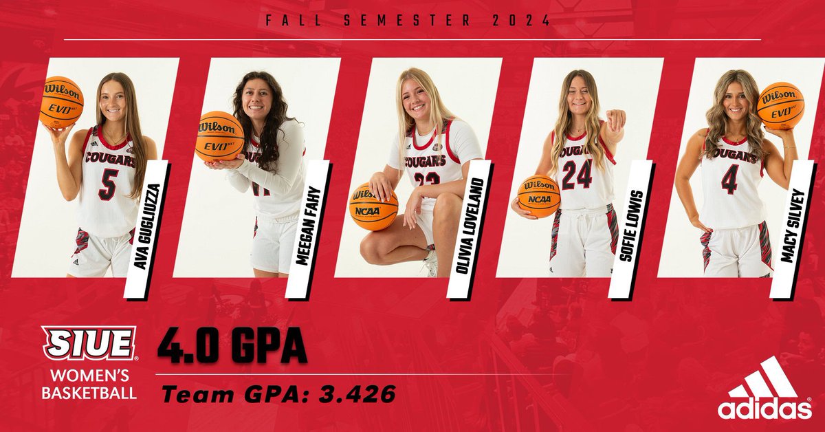 Congratulations to FIVE of our Cougars on getting a perfect 4.0 this past semester 🤩 Our team also had a 3.426 GPA and over half our players made the Dean’s List! Keep up the good work ladies!!📚