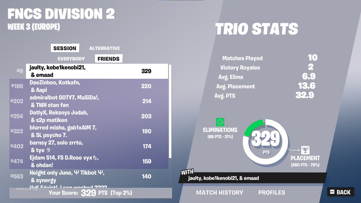 jaulty (@jaultys) on Twitter photo 