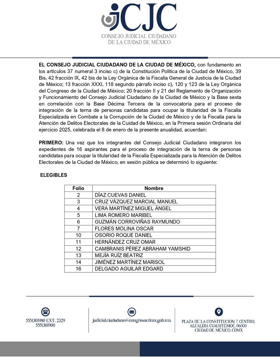 ConsejoCDMX2023's tweet photo. Listado de aspirantes elegibles https://t.co/Vob7dokEmC