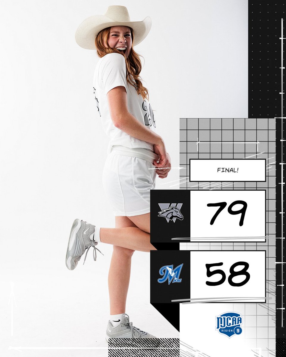 ‼️MUSTANGS WIN‼️

@austynfeller20 23 pts, 8 reb
<a href="/sierraeddie12/">Sierra</a> 17 pts, 3 reb, 4 ast
@kayleehess10 16 pts, 4 reb
Kayla Thornton 12 pts

The Mustangs will play tomorrow vs #22 Western Nebraska!