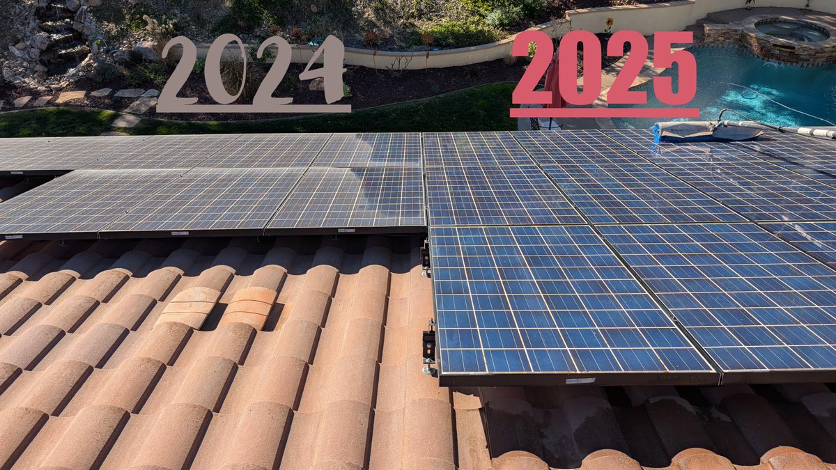 Sullivan Solar Power tweet media