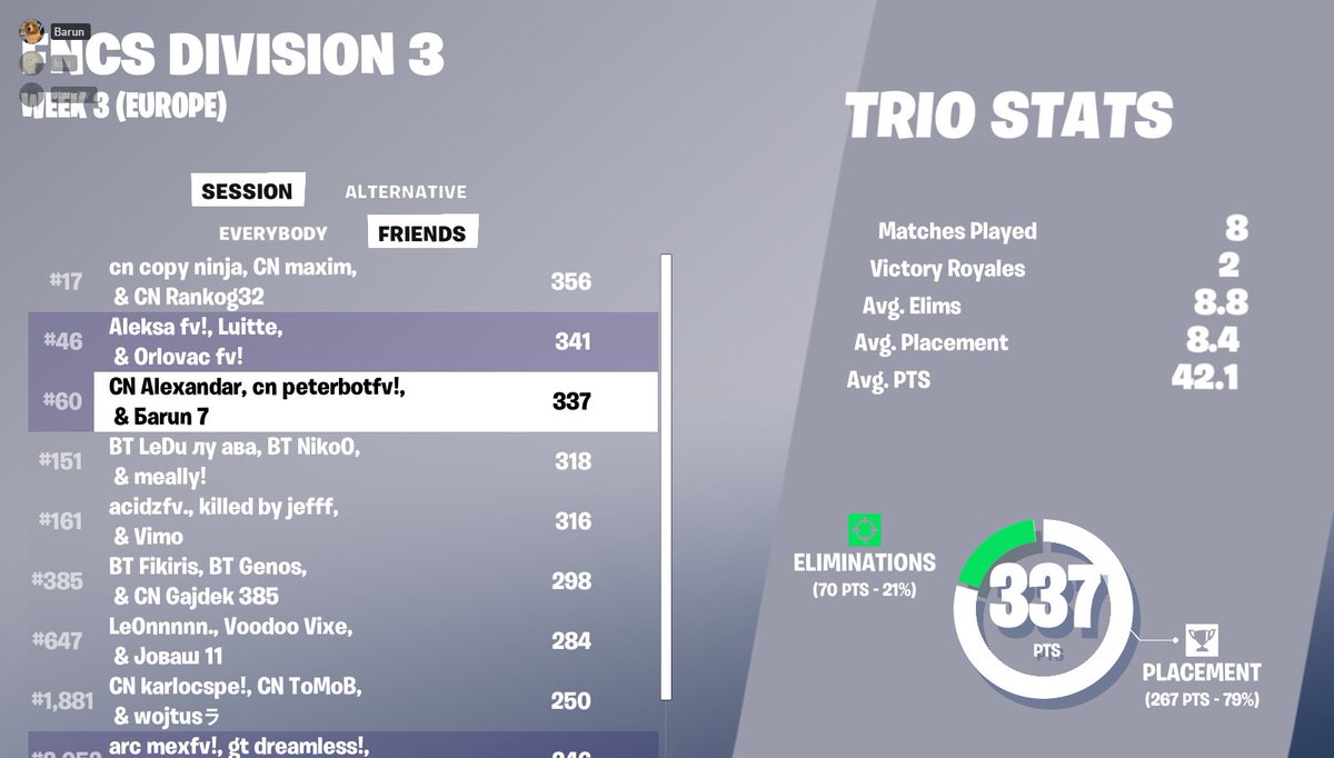 CN Alexandar tweet media