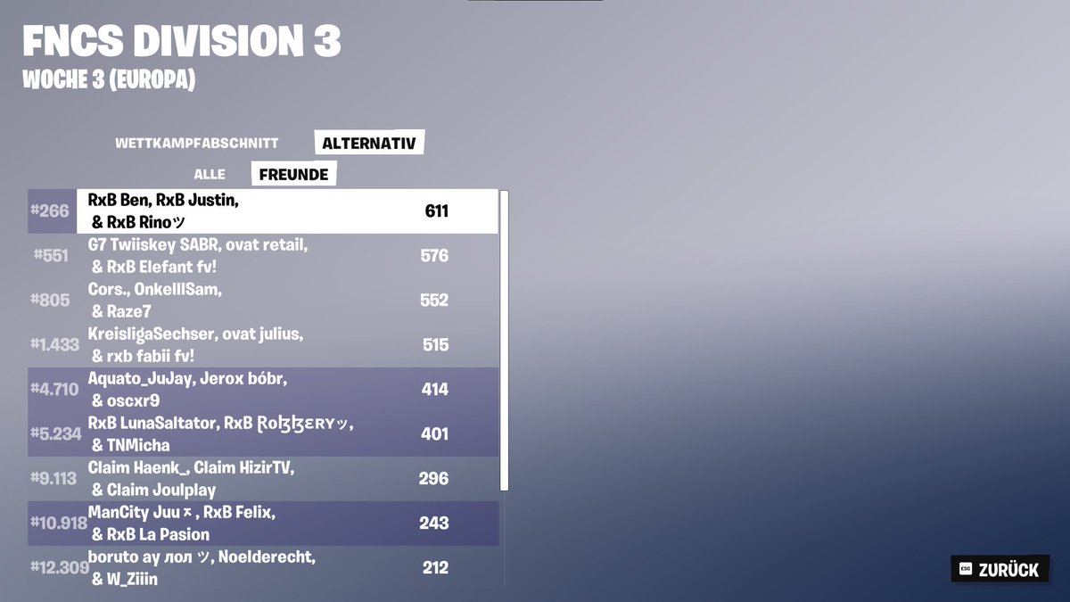 Endlich raus aus den Favelas w/<a href="/VaPoJustin/">RxB Justin</a> &amp; <a href="/RinoxBlondy/">RinoxBlondy</a> 🧑‍🦼

<a href="/TeamRxB/">RxB</a>