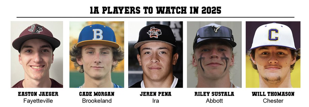 The top 5 players to watch in 1A!

Get this PLUS
- Preseason Top 15
- District Predictions
- Teams Previews
- 175 pages devoted to Texas High School Baseball!

Order the preseason magazine: txhighschoolbaseball.com/onlinestore/ (magazine will be delivered by 9 AM the day after purchase)