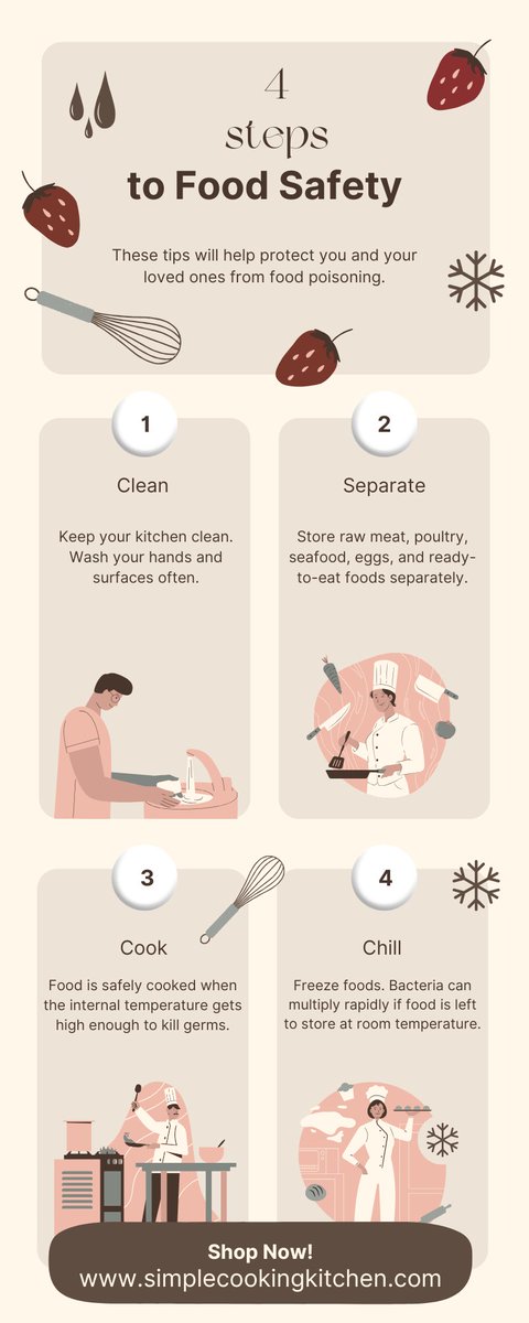 SimpleCooking01's tweet image. Your perfect cooking companion is just a click away. 🌟🛍️ ElevateYourKitchen
Simplecookingkitchen.com
#CastIronSkillet #CookingGear #CookwareSets #KitchenStyle #CulinaryTools #ChefApprovedCookware
#DurableCookware #CookingMadeEasy