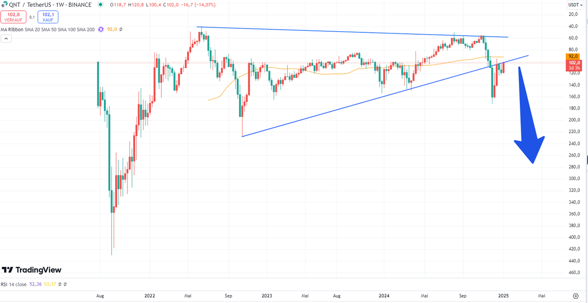 onspotwatch tweet media