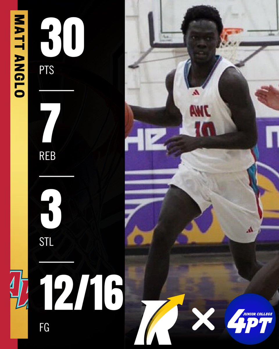 Revocruit JUCO tweet media