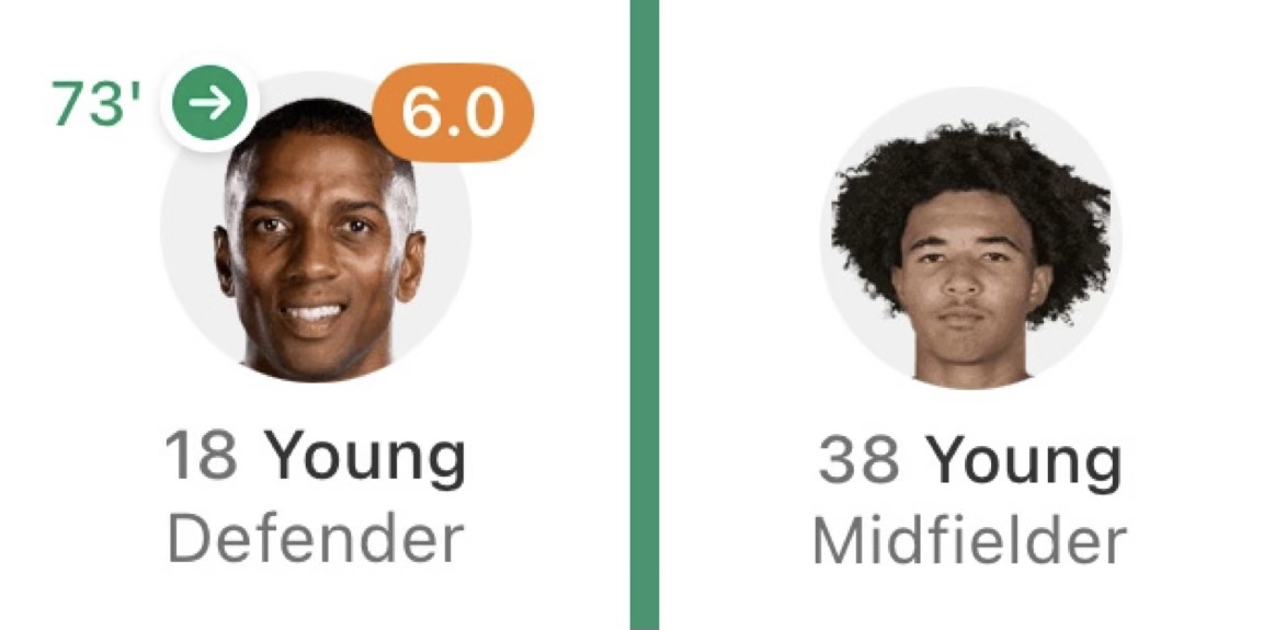 Peterborough United denied us the first instance of Father vs. Son in the 154 year history of the FA Cup. 😞 

Ashley Young came off the bench for Everton but son Tyler was an unused sub for the Posh. 

Spoilsports.