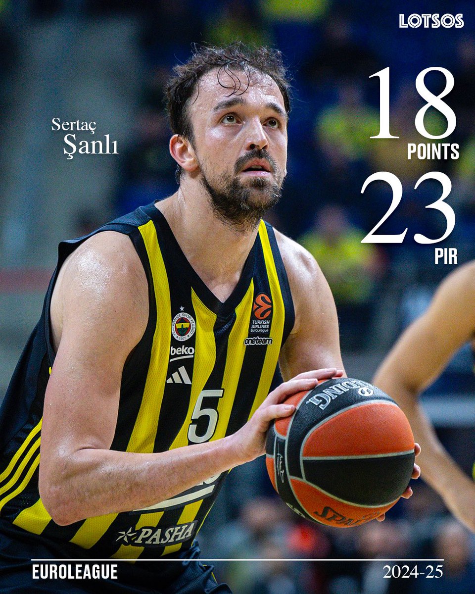 Lotsos Sports tweet media