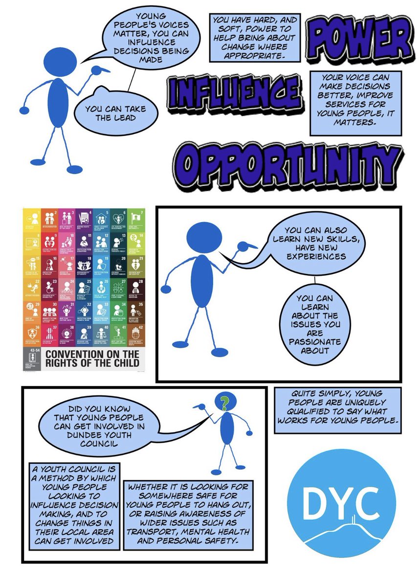 Dundee Youth Council tweet media