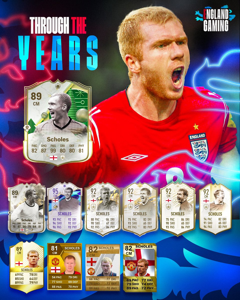 Through the Years: Paul Scholes edition ✨

#EnglandGaming