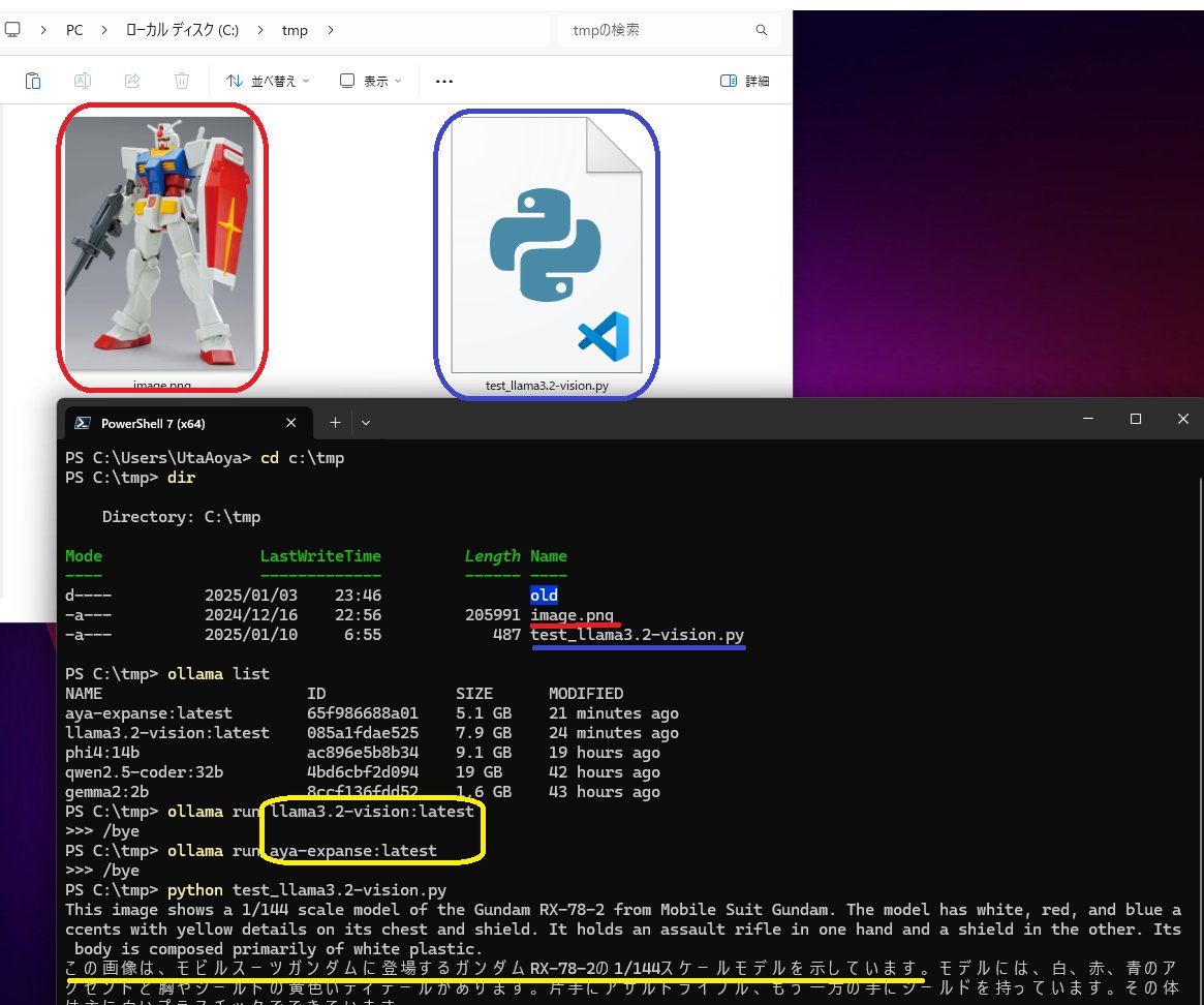 UtaAoya's tweet image. #ローカルLLM VLM ( #llama3.2-vision )
@7shi 先生！さくっとできました！ありがとうございます☺️
精度：プラスチックという素材判定までしているのはすごい！
速度：RTX4060Ti16GBで、約20.5秒でした！