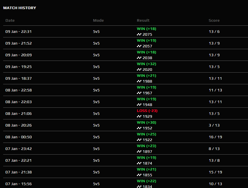 Julie ˗ ˏ ˋ ♡ ˎˊ ˗ tweet media