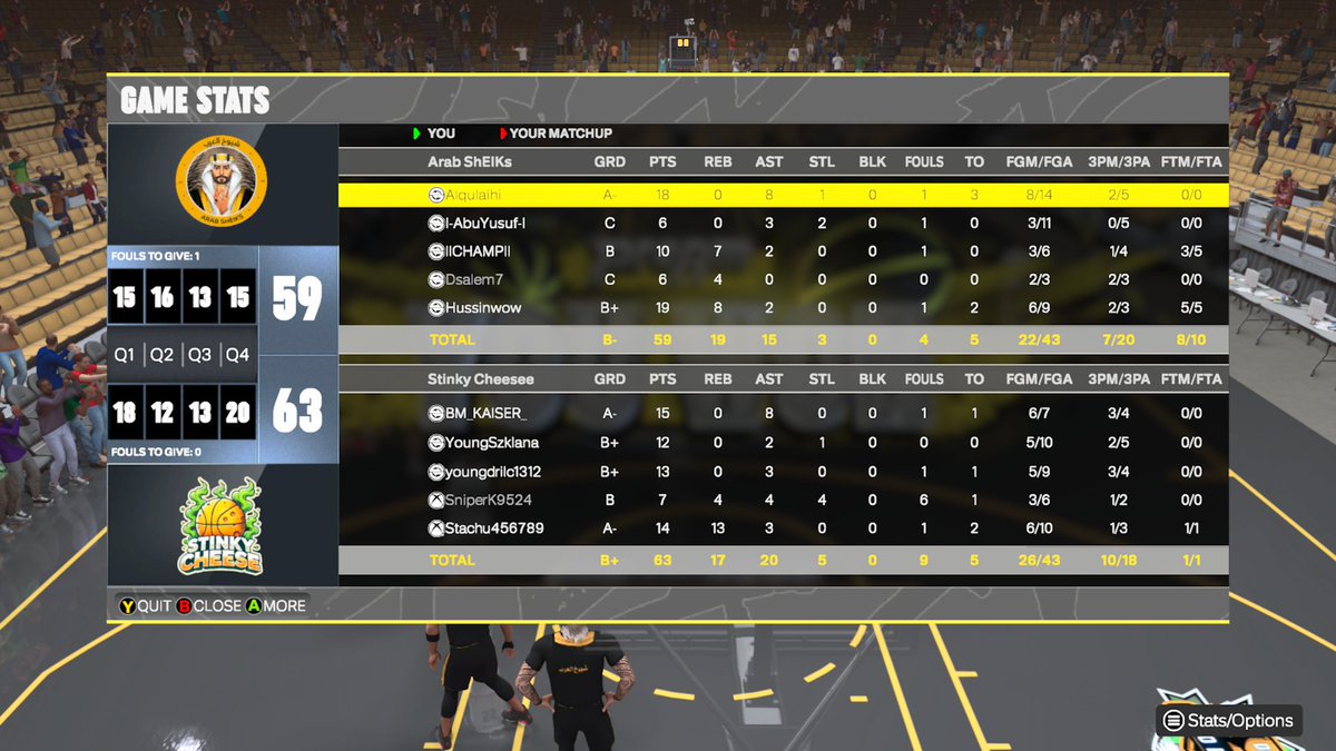 Za nami pierwsza runda EuroHoops season 5, udało nam się wygrać drugi mecz, a w pierwszy rywale byli lepsi.
_________________________________
First games in EuroHoops season 5 are behind us, we managed to won second game and i the first one our opponents were better.