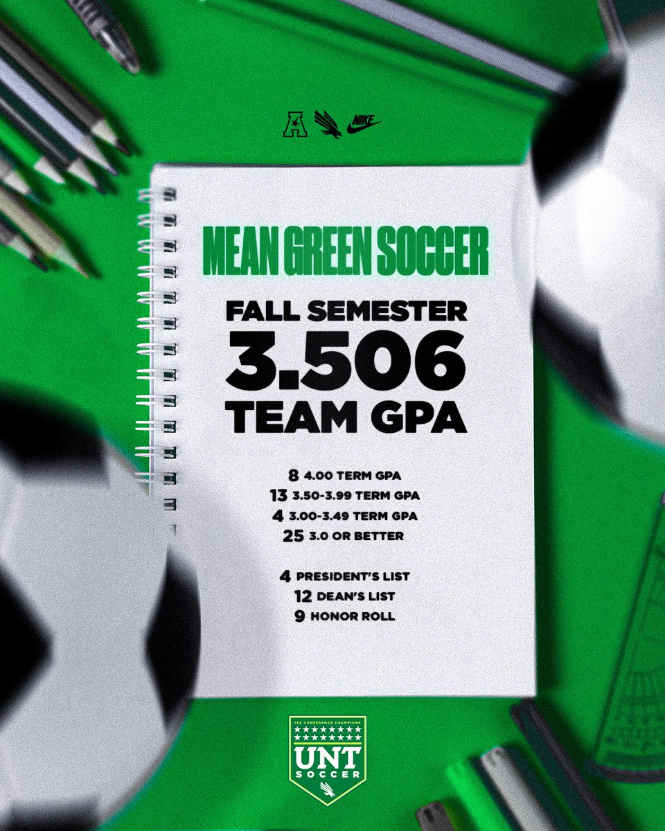 A championship program on the field and in the classroom.

Great job ladies! 👏

#GMG