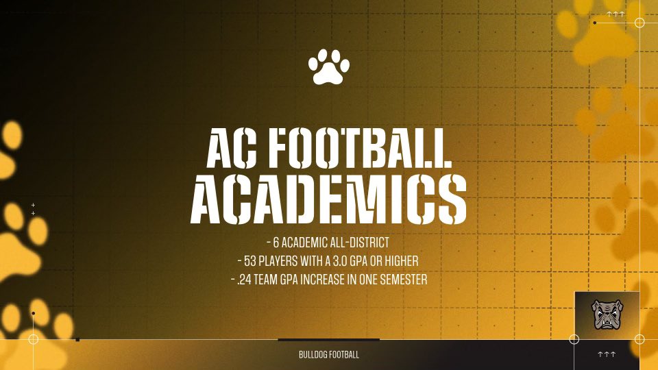 Adrian College Football tweet media