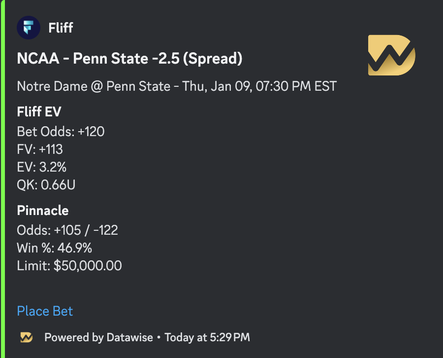 Riding with Penn State tonight🏈