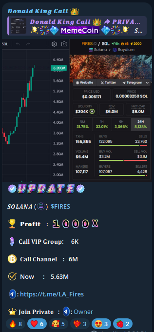 degenking99's tweet photo. 𝑺𝑶𝑳𝑨𝑵𝑨   $FIRES

𝐂𝐀 :  

4RkPGWW8p1mhvGsTmk7xHrqMk2YTaMuCKJhyfdh7pump  

𝐂𝐚𝐥𝐥 6K --->> 10M  

📷  𝐏𝐫𝐨𝐟𝐢𝐭    : 1000X            

tg check : https://t.co/eFWZtqt6RH 

#solana #memecoin https://t.co/dXnmmZkCOq