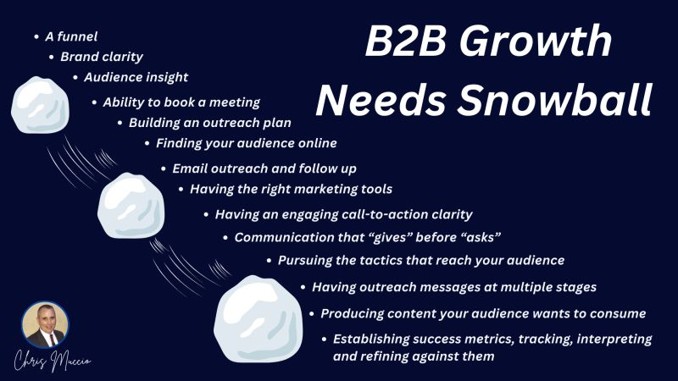 Chris Muccio tweet media