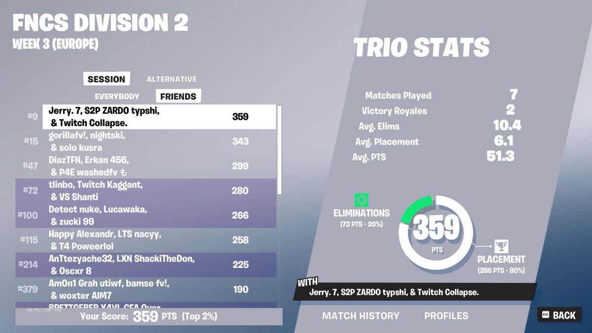 Collapse tweet media