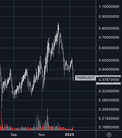 sol street tweet media