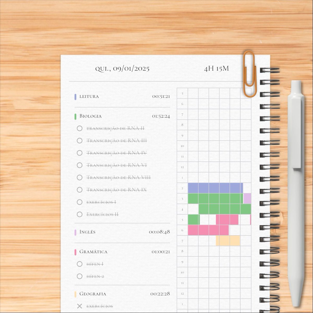 sofifi_cs's tweet image. Acabei (nn fiz tudo que tinha q fazer pq nn consiguia mais manter a atenção