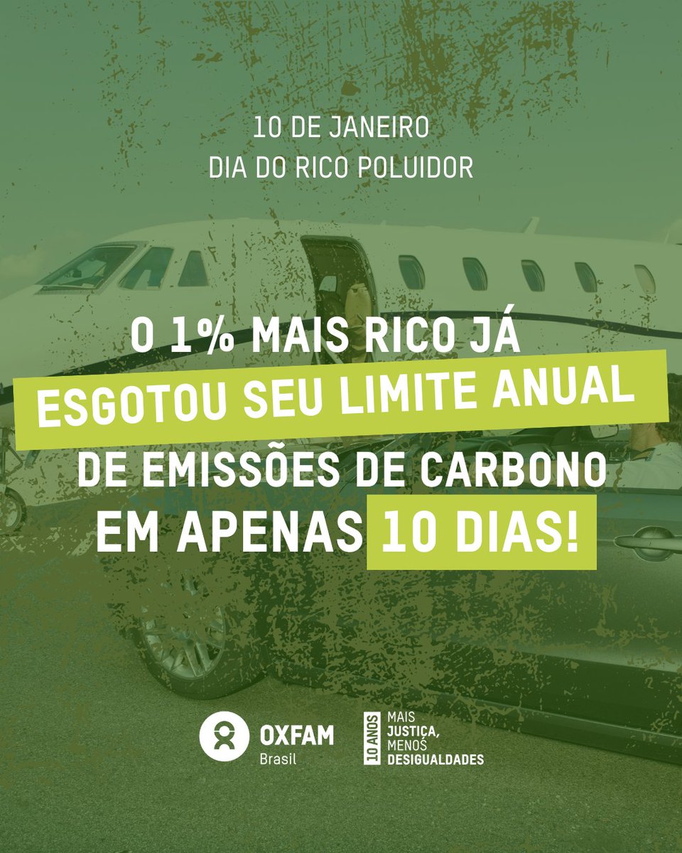 Análise da Oxfam aponta que o 1% mais rico da população mundial consome sua parcela do orçamento global de carbono — a quantidade máxima de CO2 que pode ser emitida sem ultrapassar o aquecimento de 1,5°C — em apenas 10 dias.

Saiba mais: bit.ly/diadoricopolui…