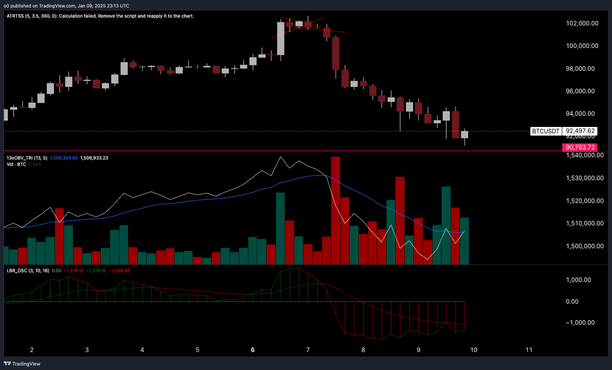 ,' ) ( ', (@paldenium) on Twitter photo 