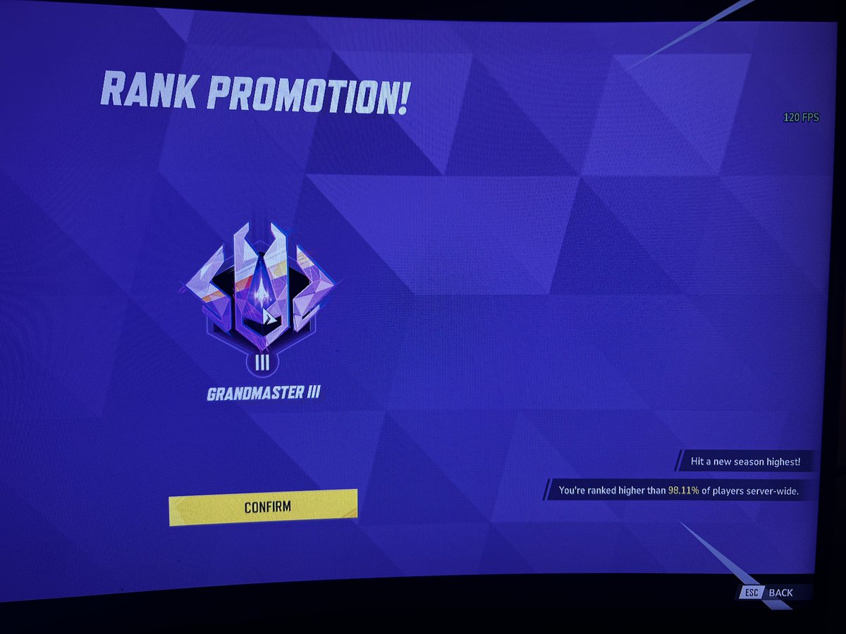 On the day of former President Jimmy Carter’s funeral, as his body was laid to rest in the dirt, i have rizzen above 98.11% of players to reach Grandmaster in Marvel Rivals Season 0.