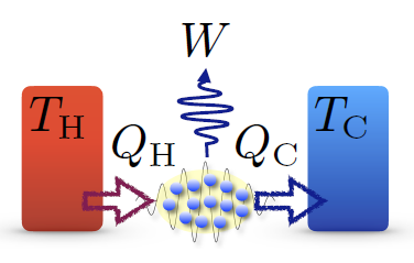 JSAP_official's tweet photo. #JSAP Review article 👉
https://t.co/wUr5JI5XNv
Research Report
Quantum devices based on superabsorption
Shunsuke Kamimura, Yuichiro Matsuzaki, Kyo Yoshida, Yasuhiro Tokura
JSAP Rev. 2025, 250401
#JSAPReview
#QuantumHeatEngine
#QuantumMechanics https://t.co/aisJWagoJT