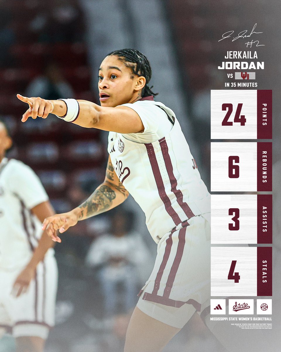 𝐉𝐞𝐫𝐤𝐚𝐢𝐥𝐚 𝐉𝐨𝐫𝐝𝐚𝐧.

What else is there left to say? Eighth 20+ point performance for the graduate THIS SEASON! 🔥

#HailState x <a href="/Jerk2Brazy/">Jerkaila Jordan 🖤</a>