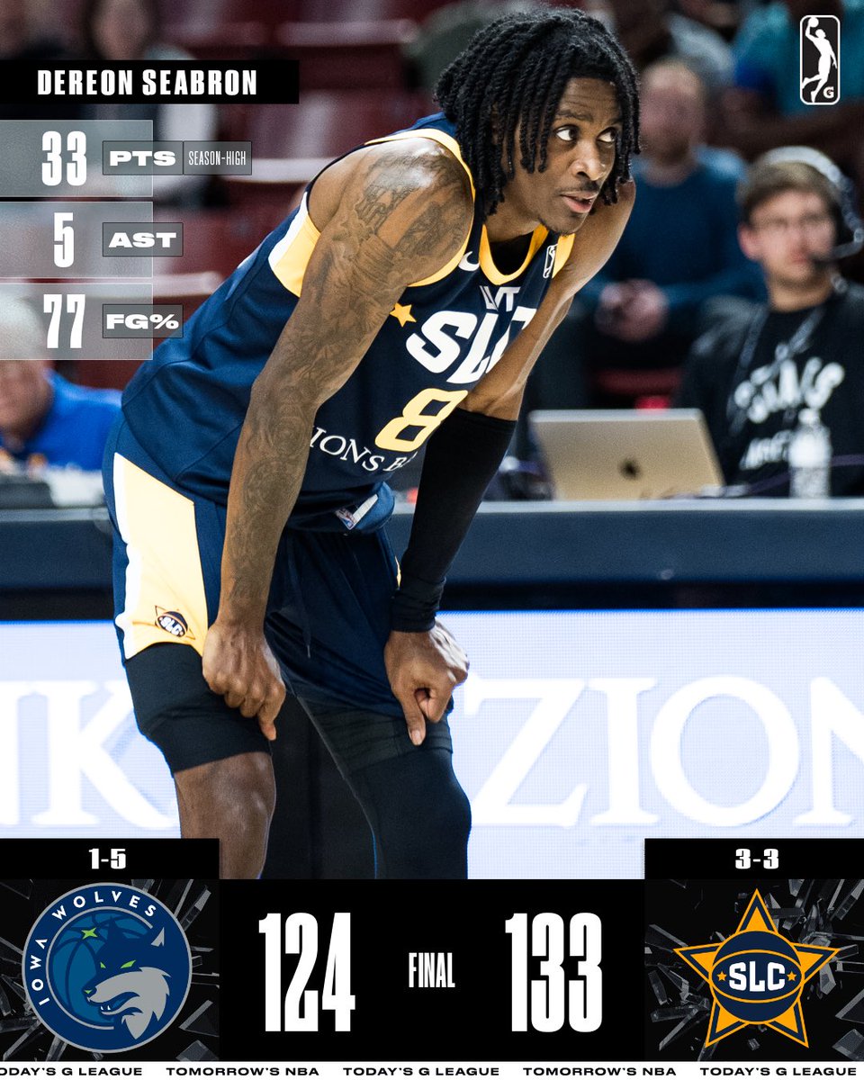 Dereon Seabron and Elijah Harkless each scored 30+ points in the Stars’ win over the Wolves! The Stars shot 58% from the field, forced 20 turnovers, and outscored the Wolves 64-31 in bench points.

⭐️ Harkless: 32 PTS, 8 AST, 7 REB
⭐️ Kinsey: 18 PTS, 4 STL, 78% FG
