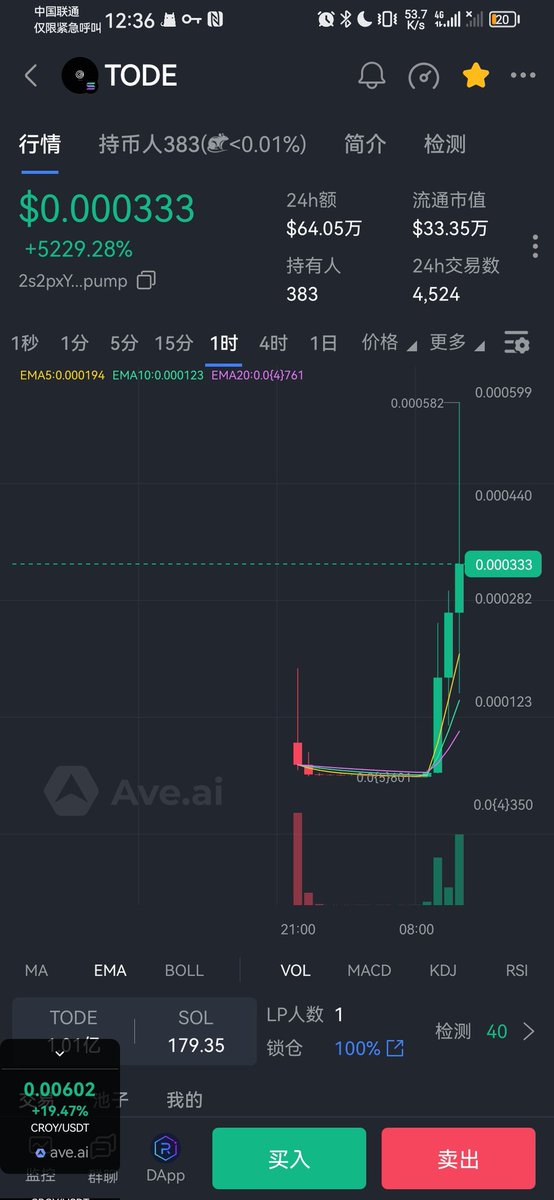 TODE 2s2pxYdqsAZ3XqjZTgxVLPvFJXWzRo9fHaUt7zrdpump 35k-580k 16.5x