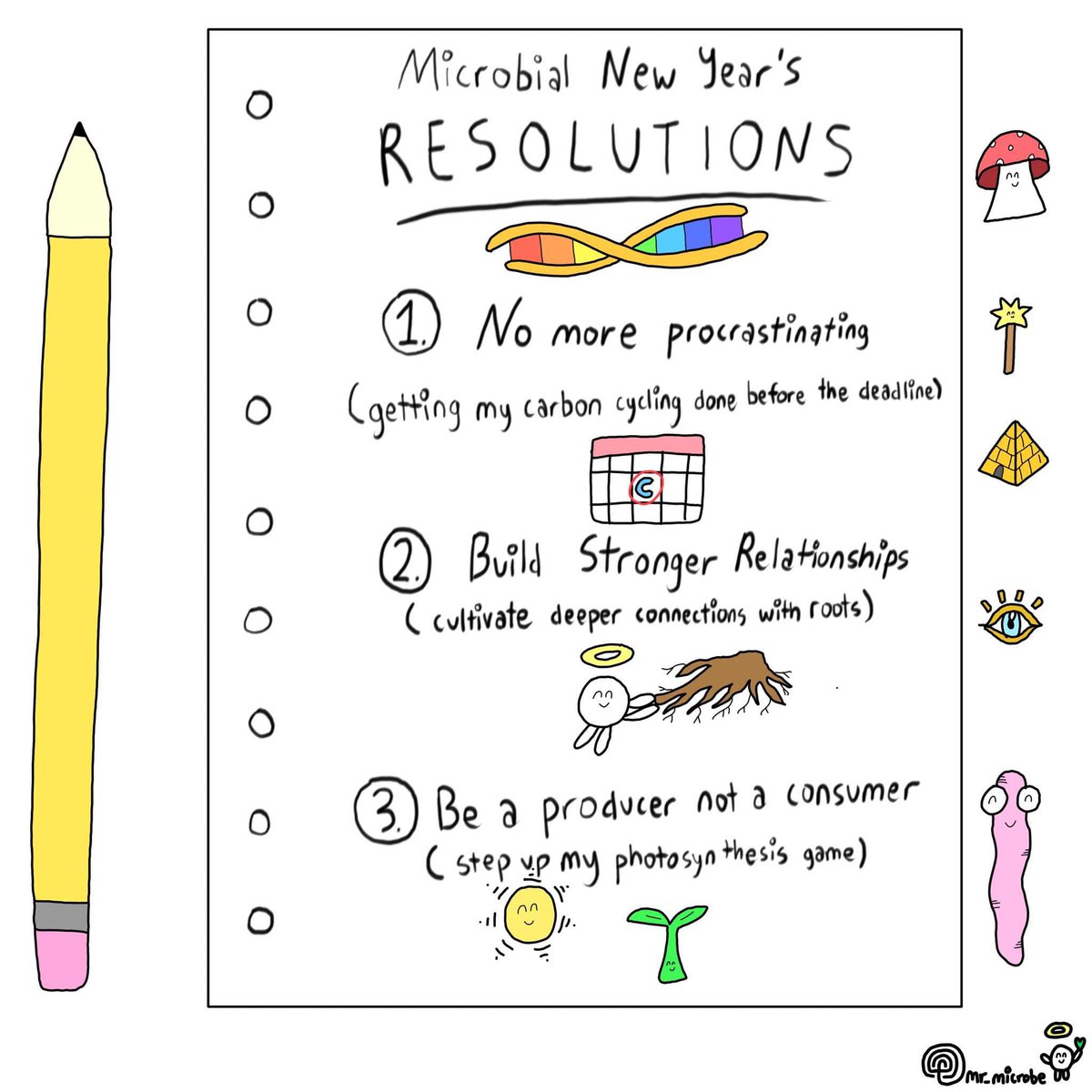 Unify's tweet image. Small but mighty... 

#Microbes #Microbial #Resolutions #NewYearsResolutions #SmallButMighty #UNIFY