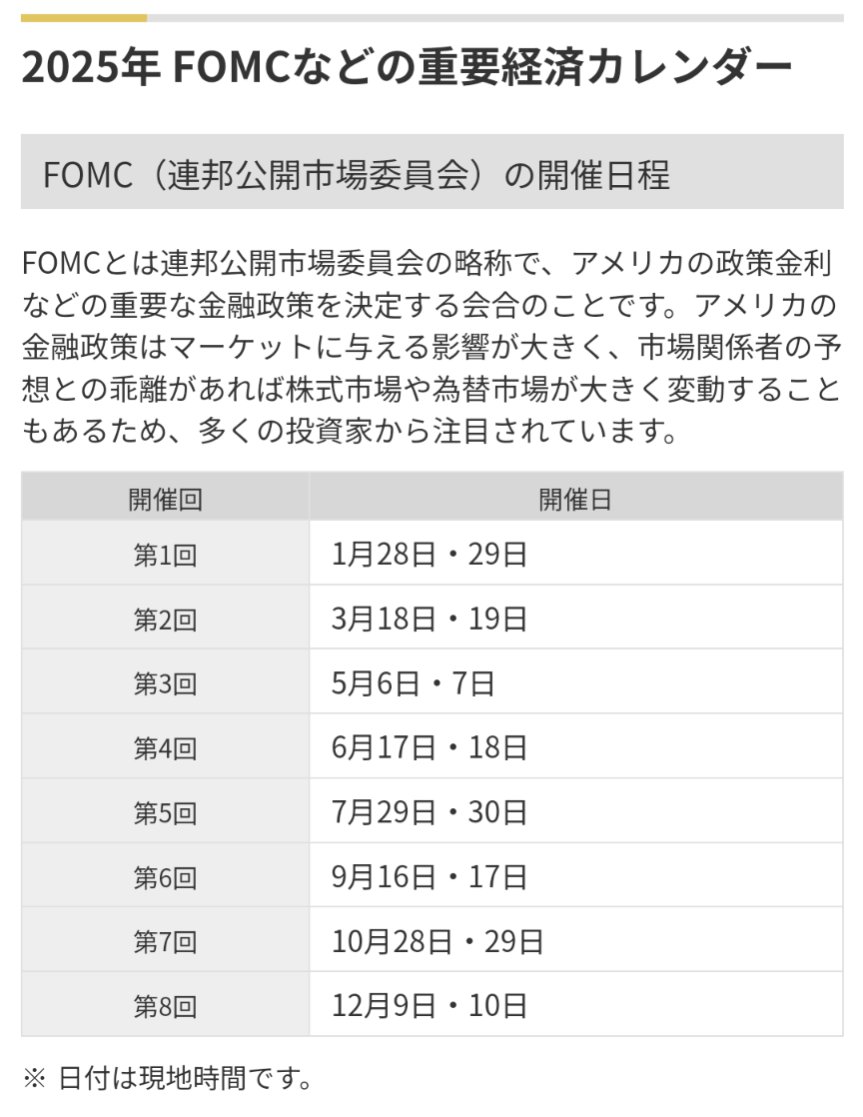 2025年 FOMC日程、今年のリターンはどうなるんですかね？NISA成長枠分を一括するか迷う🤔