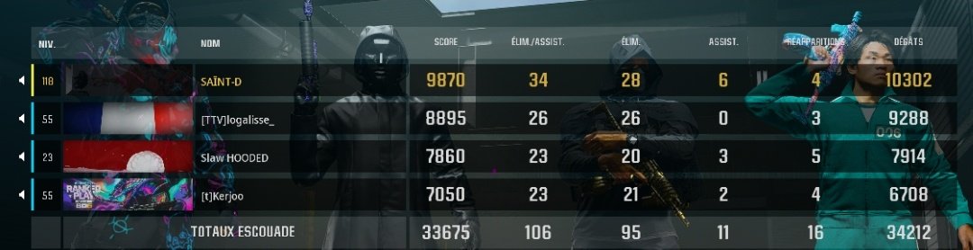 Cassage de cul en résu. 🇨🇵